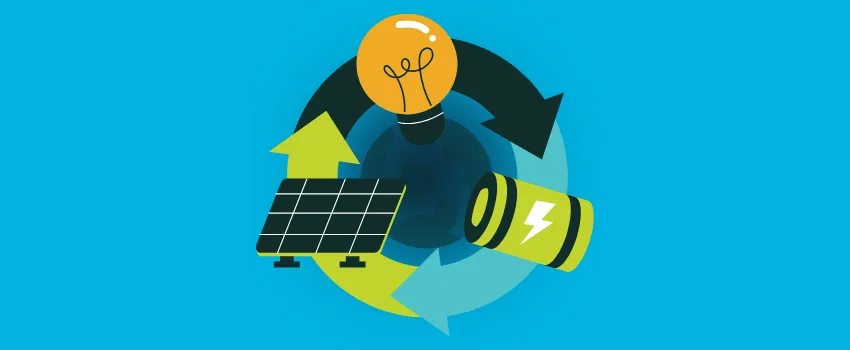 iso 50001 - energy management